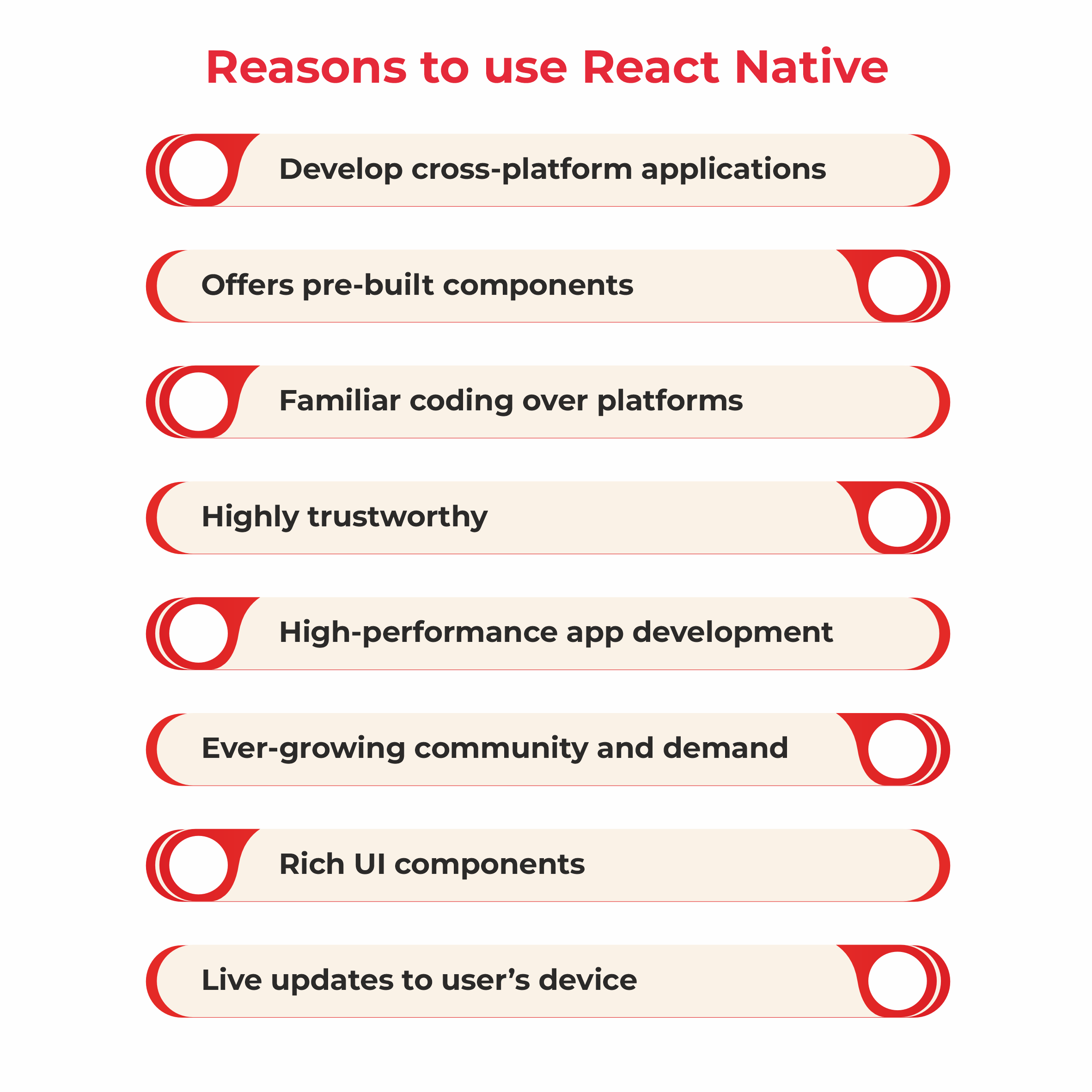 reasons to use react native