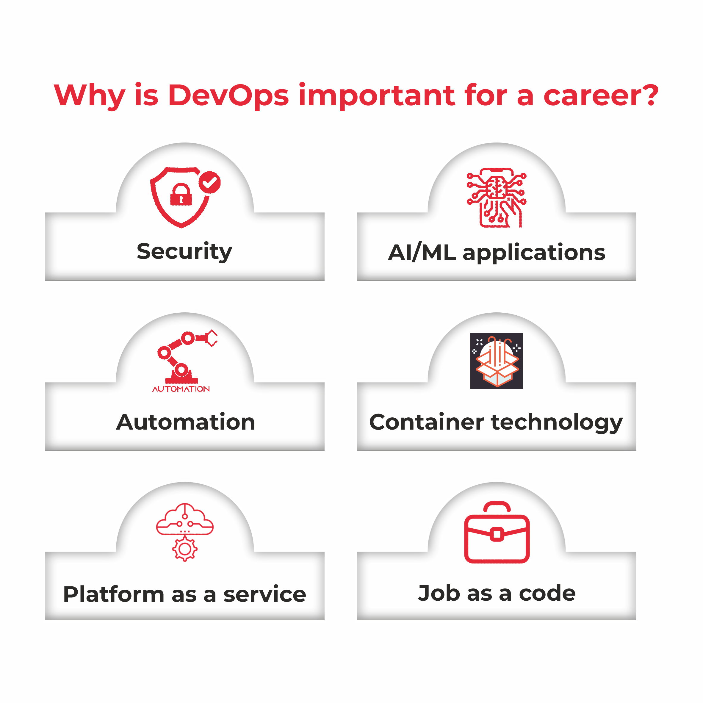 why is devops important for career