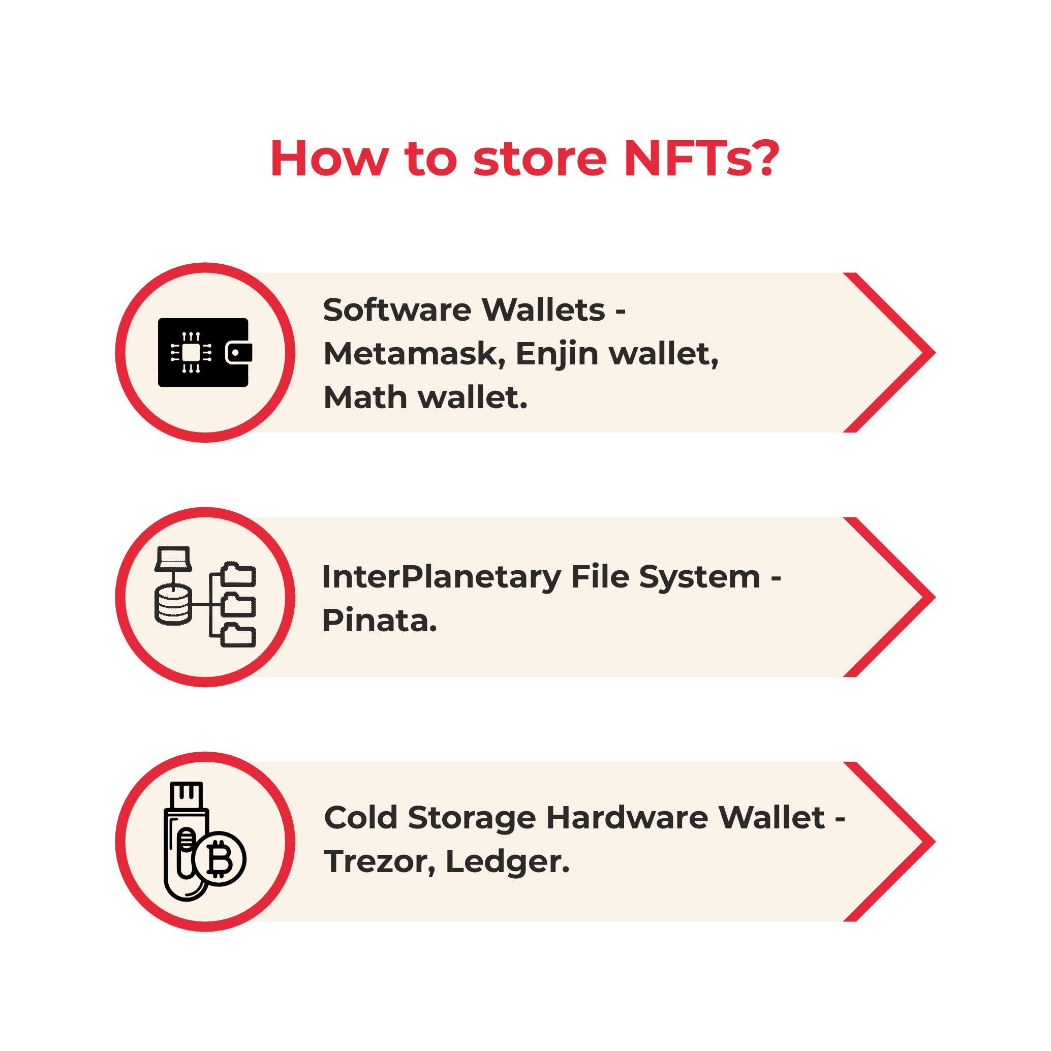 how to store nft