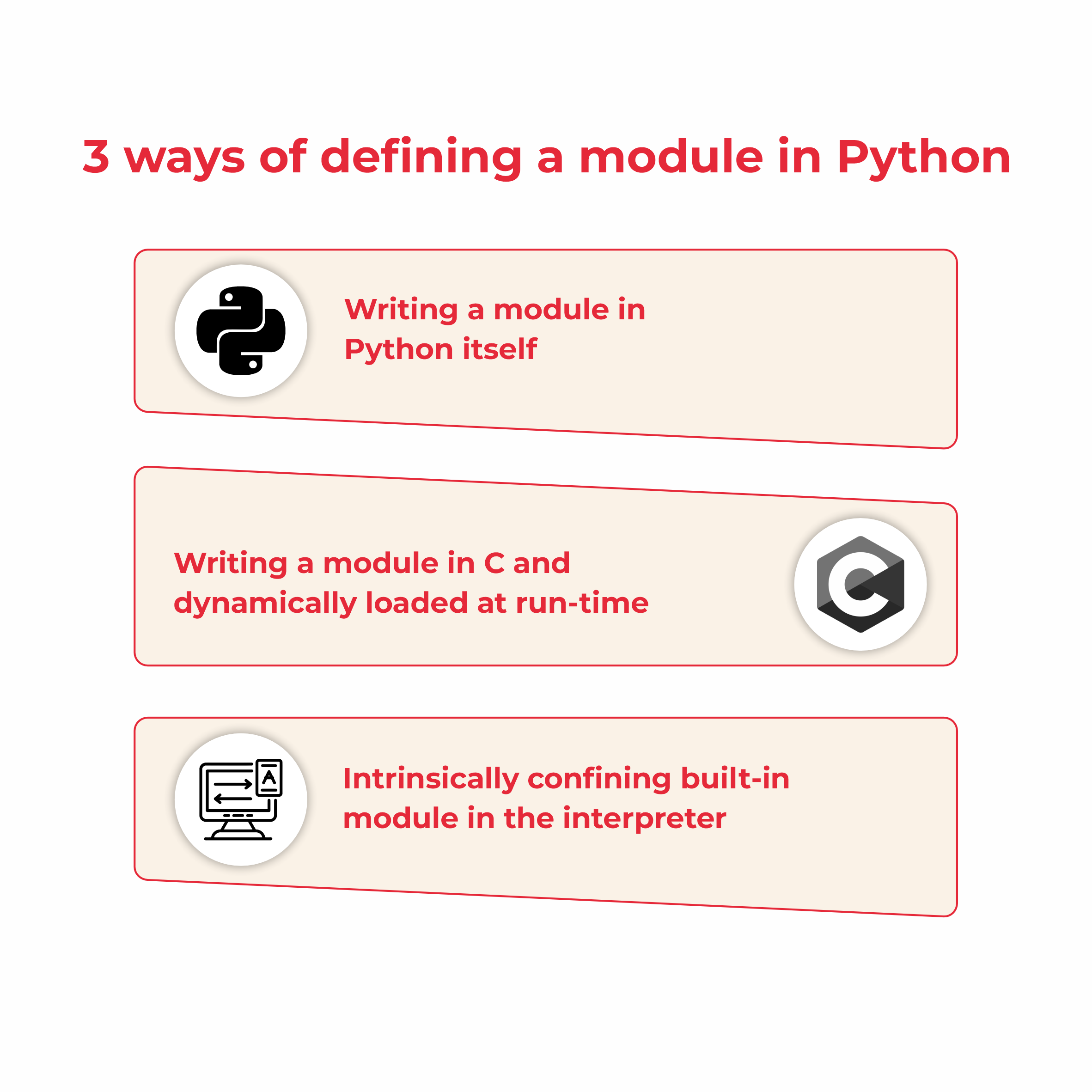 module in Python