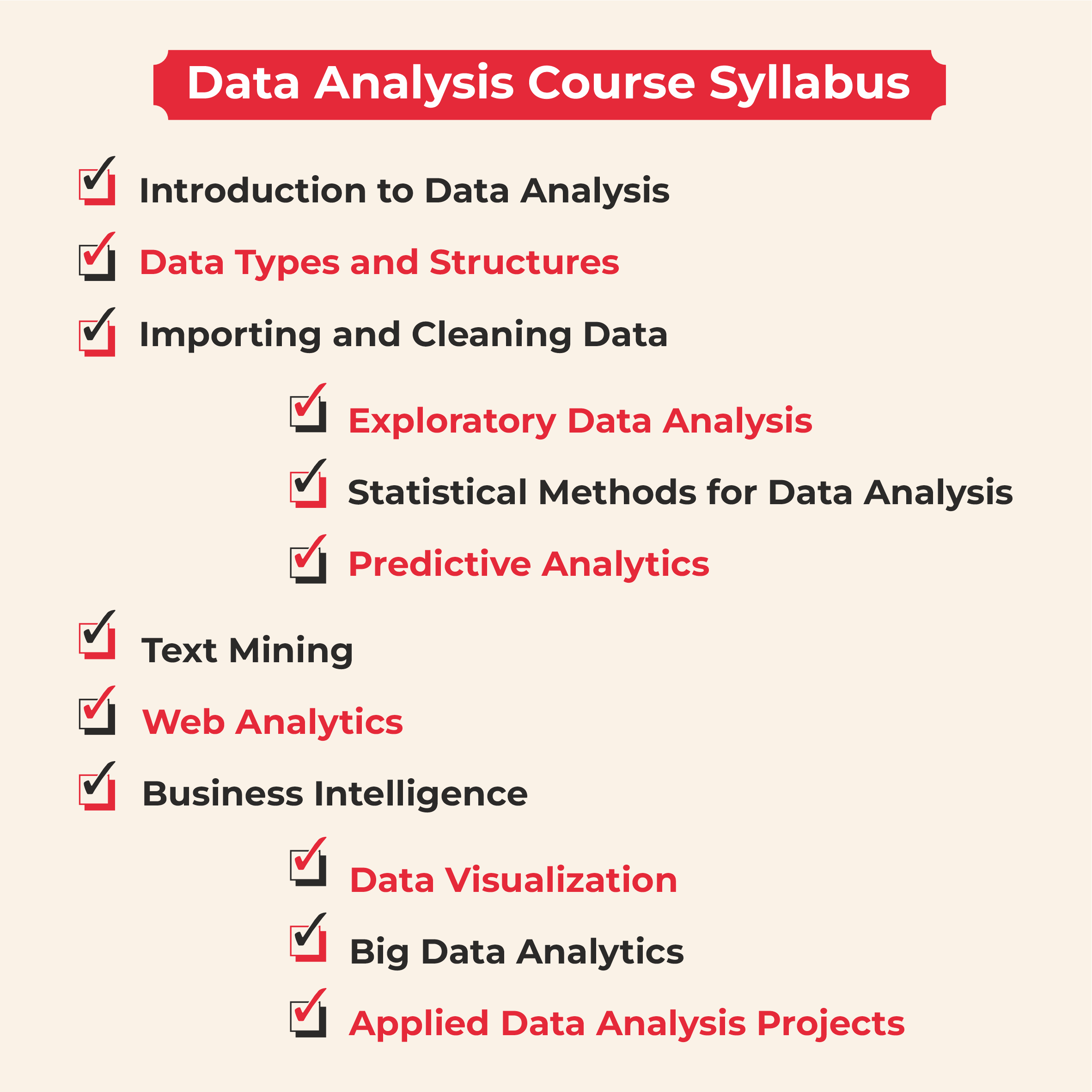 data analysis course syllabus