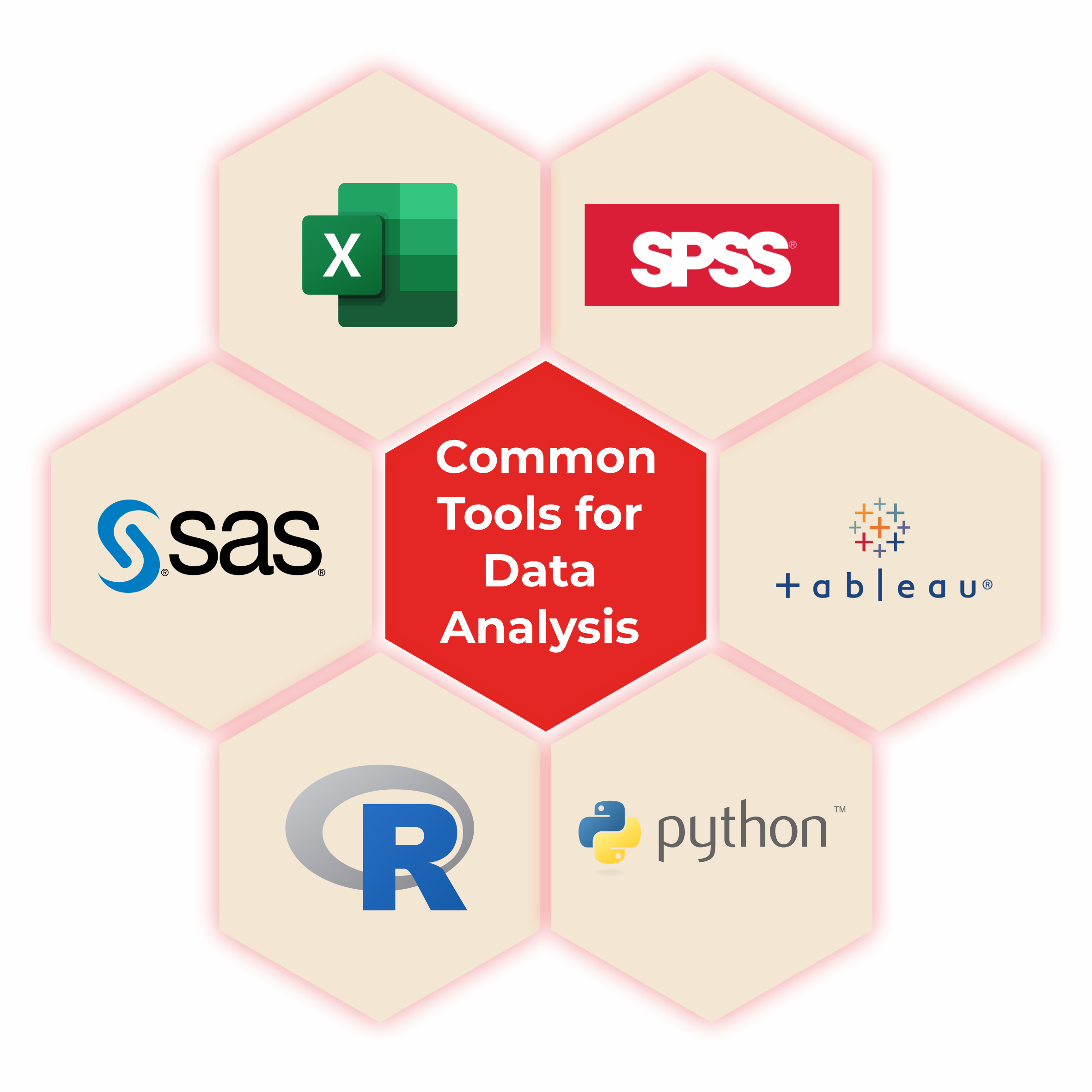 data analysis tools