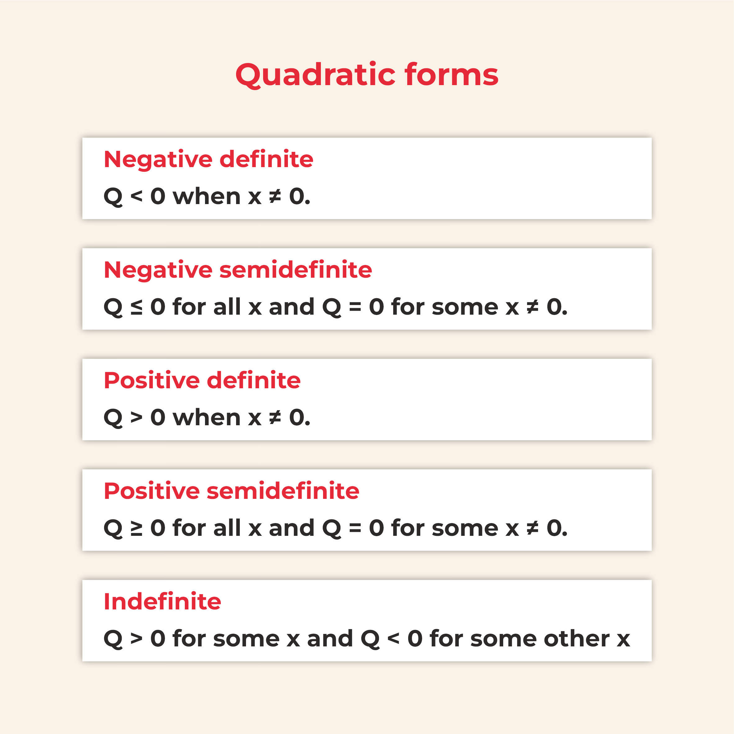 quadratic forms