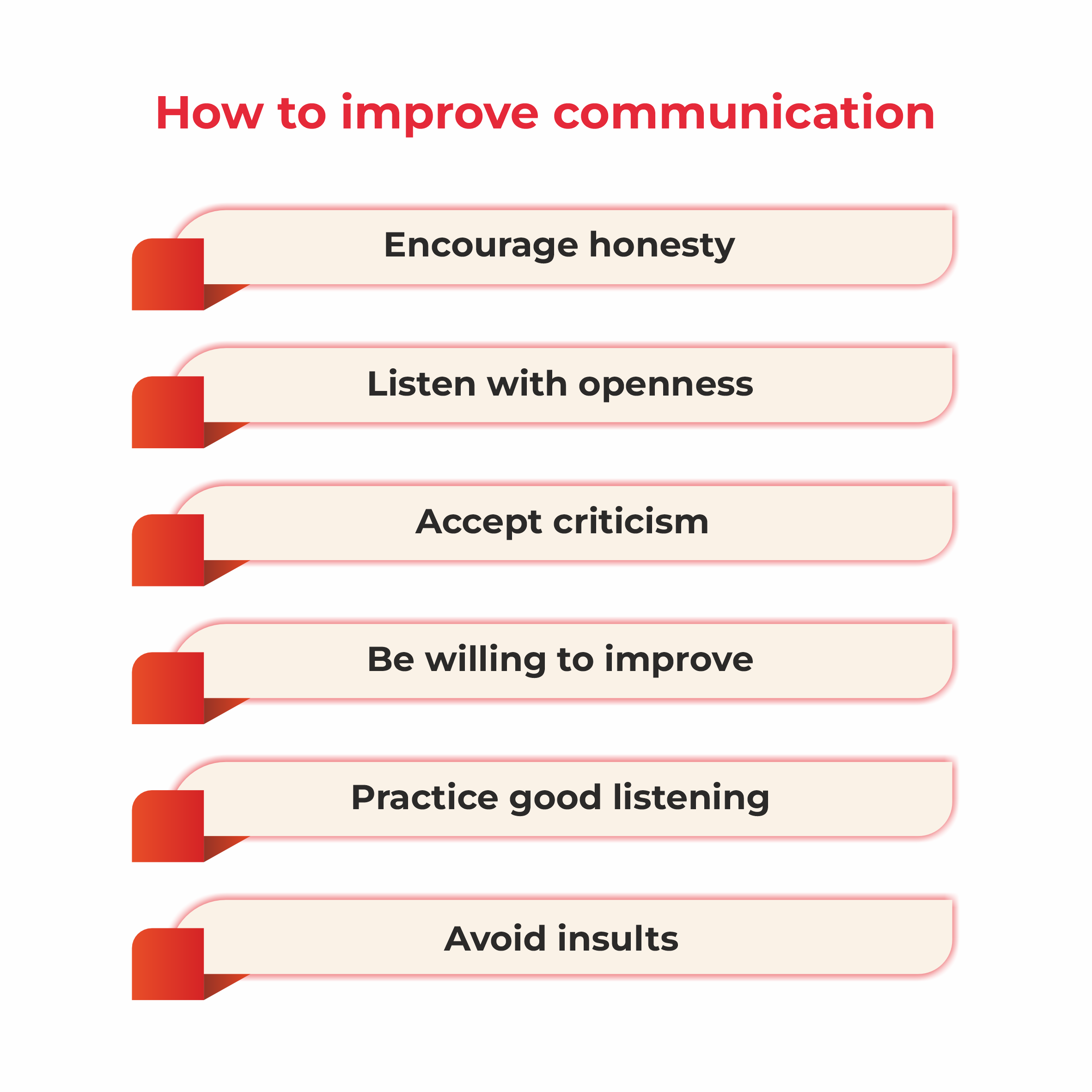 how to improve communication