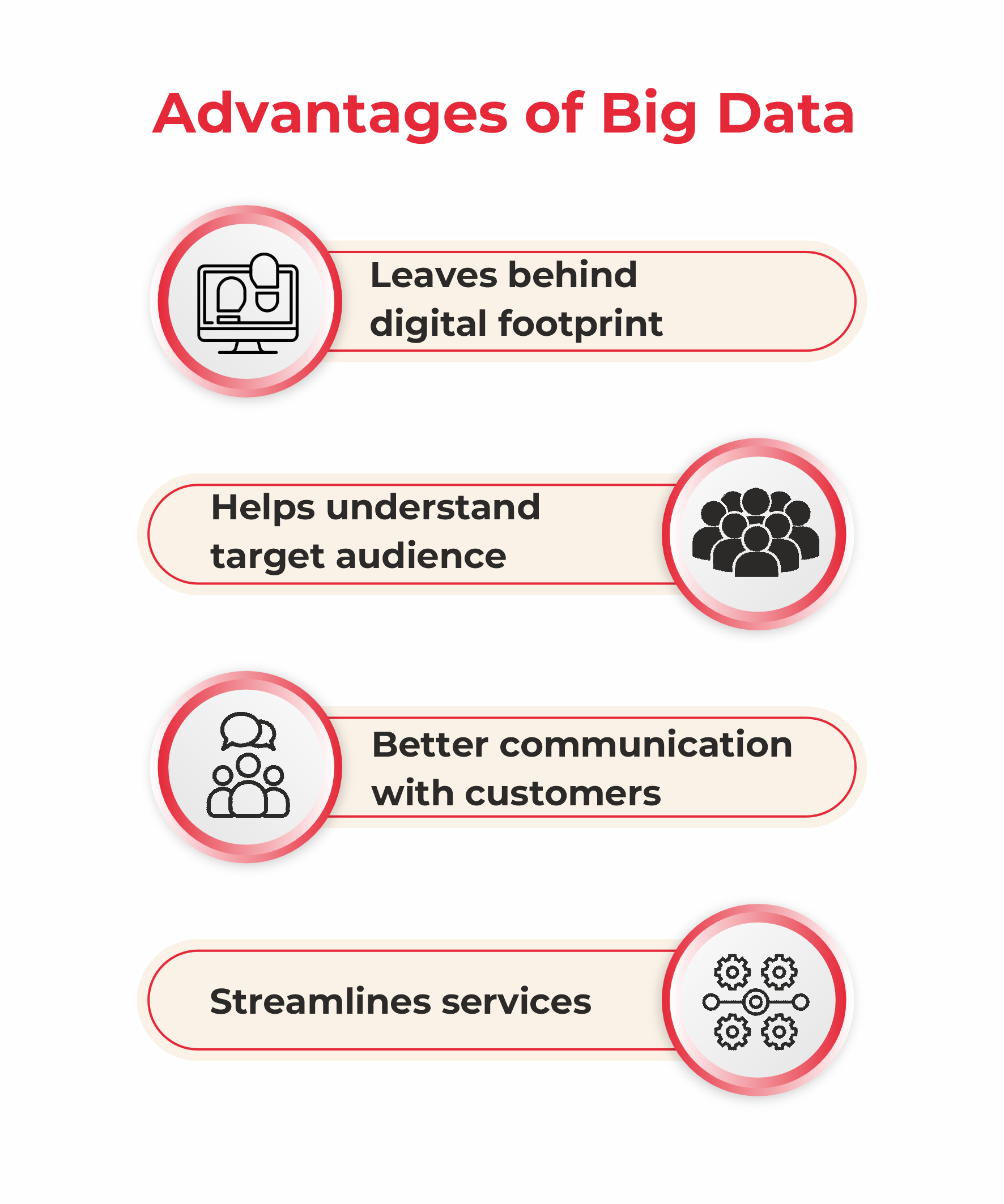 advantages of Big Data?