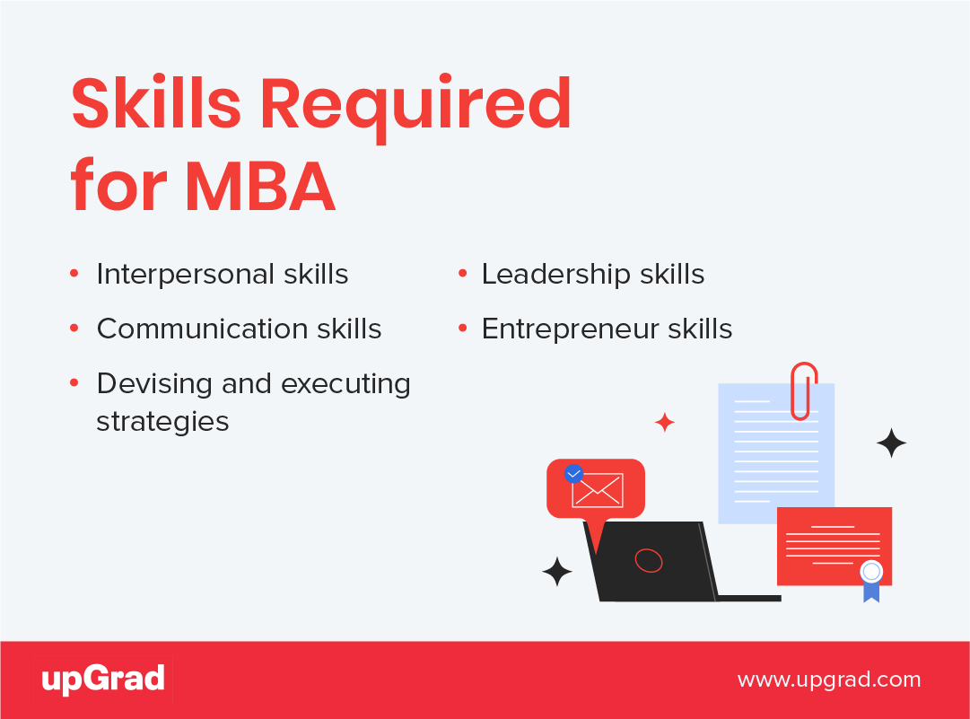 skills required for MBA