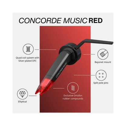 Ortofon Music Red Capsula y Cabezal Denmark Garantia 5