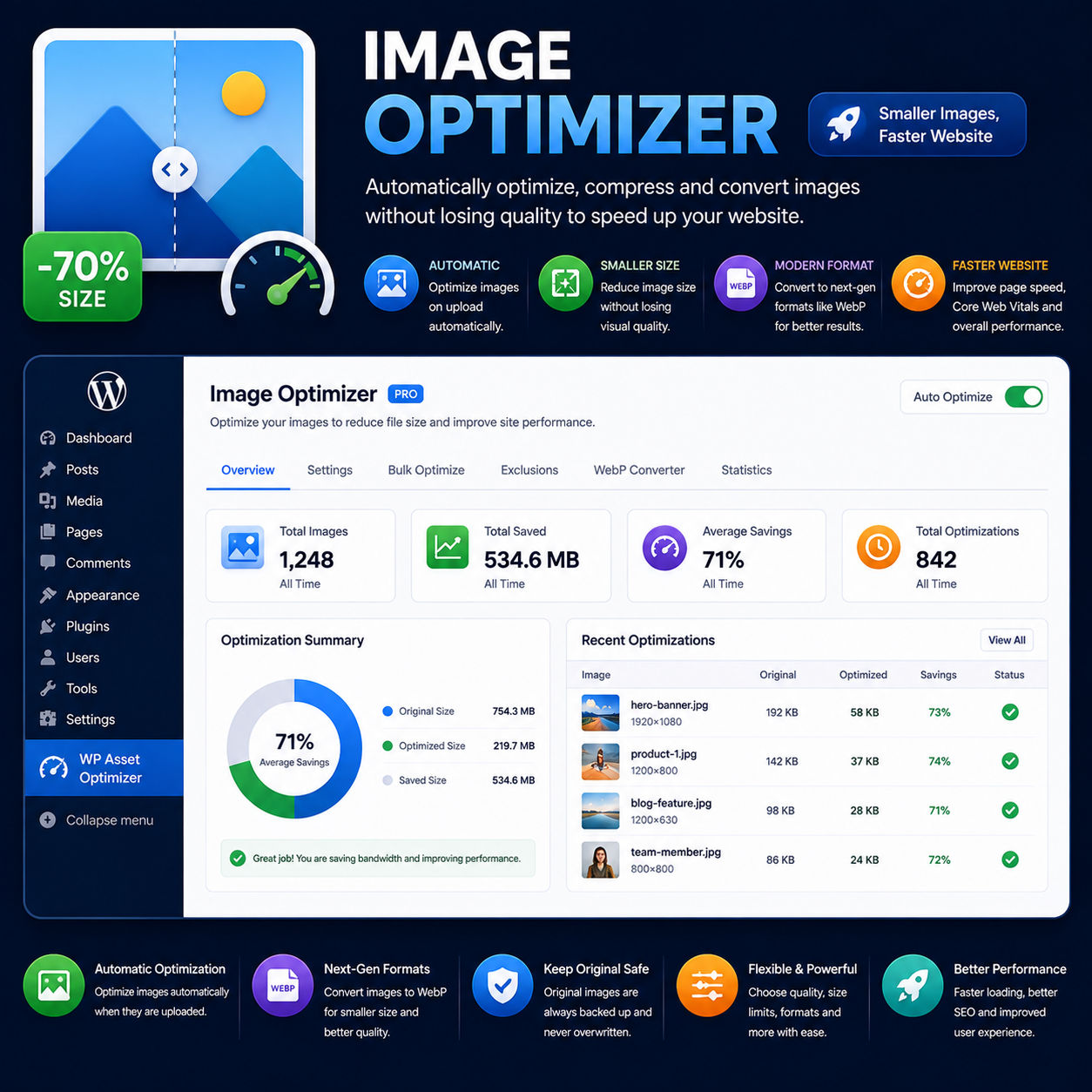 Image Optimizer Settings