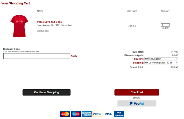Chargrilled T-Shirts shopping basket screenshot