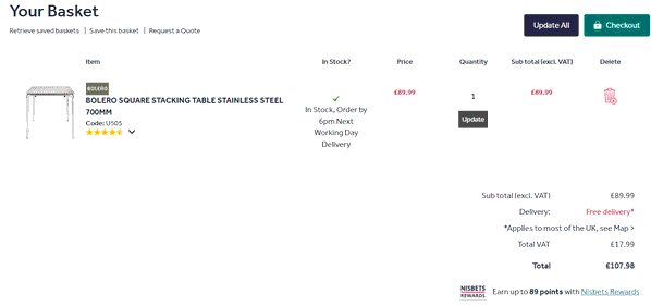 Nisbets shopping basket screenshot