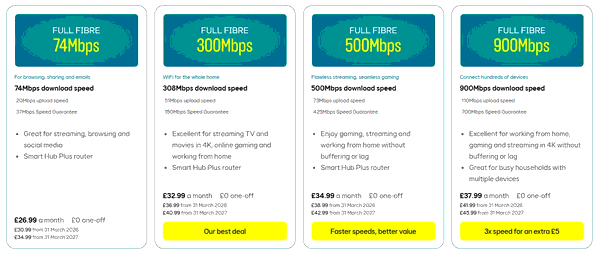 EE Broadband shopping basket screenshot