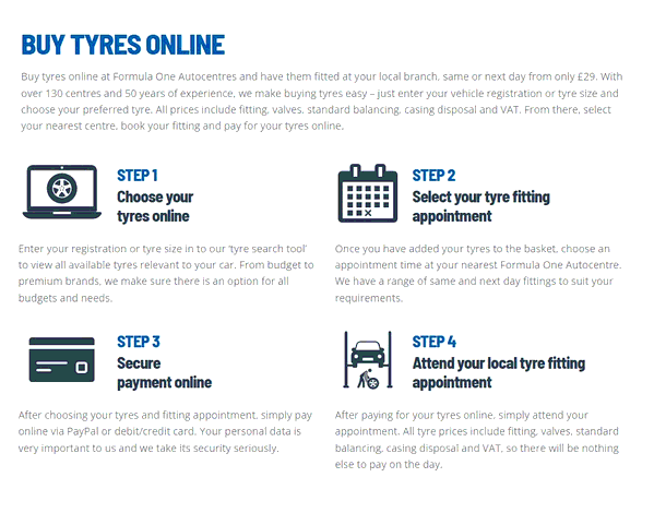 Formula One Autocentres shopping basket screenshot