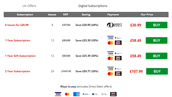 Magazine.co.uk shopping basket screenshot