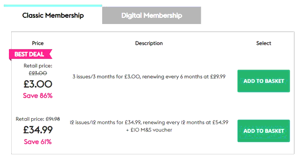 Hearst Magazines shopping basket screenshot