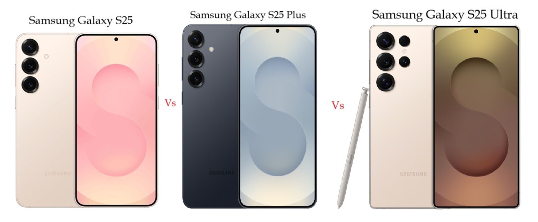 Samsung Galaxy S25 Ultra Screen Repair in Melbourne