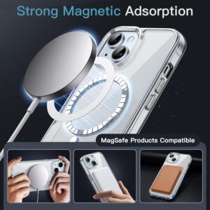 IPhone 15 clear magsafe case