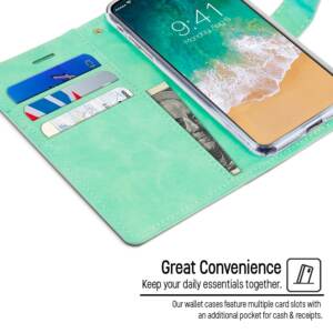 IPhone 13 Pro max wallet case