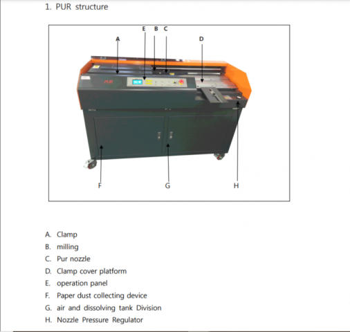 Single Clamp Pur Perfect Binding Machine Model- Pur A4