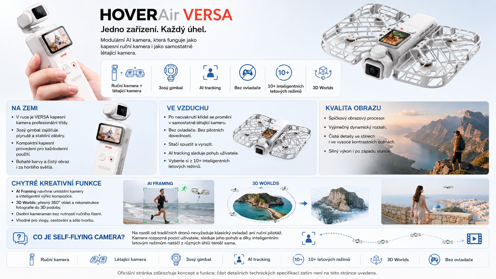 [Obrázek: Hover.png]