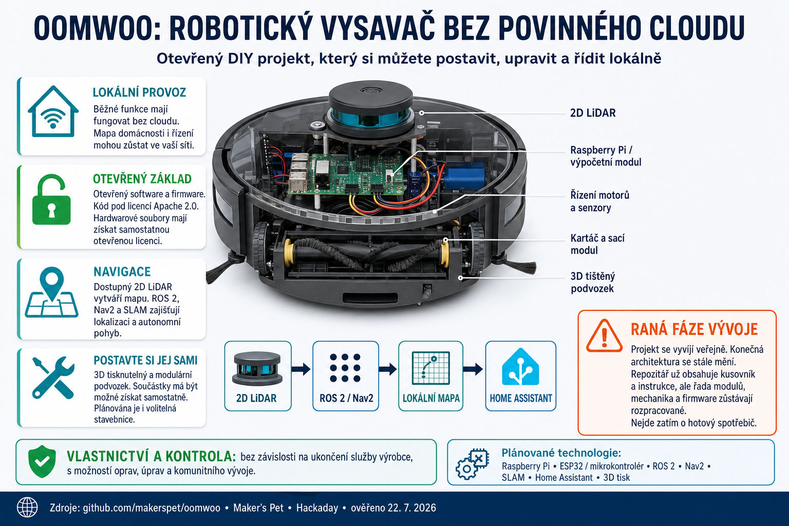 [Obrázek: exec-088828e5-d1d0-4b22-a2cc-ea3f42cb2b9a.png]
