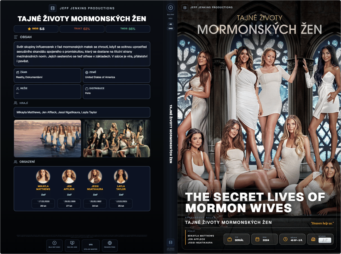 [Obrázek: tajne-zivoty-mormonskych-zen-2024.png]