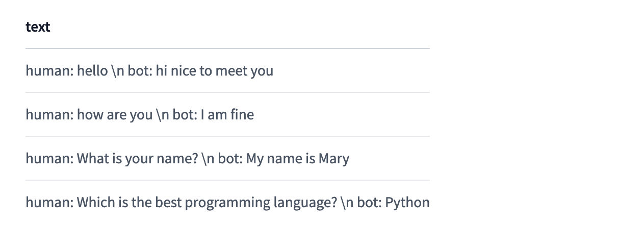 SFT dataset example