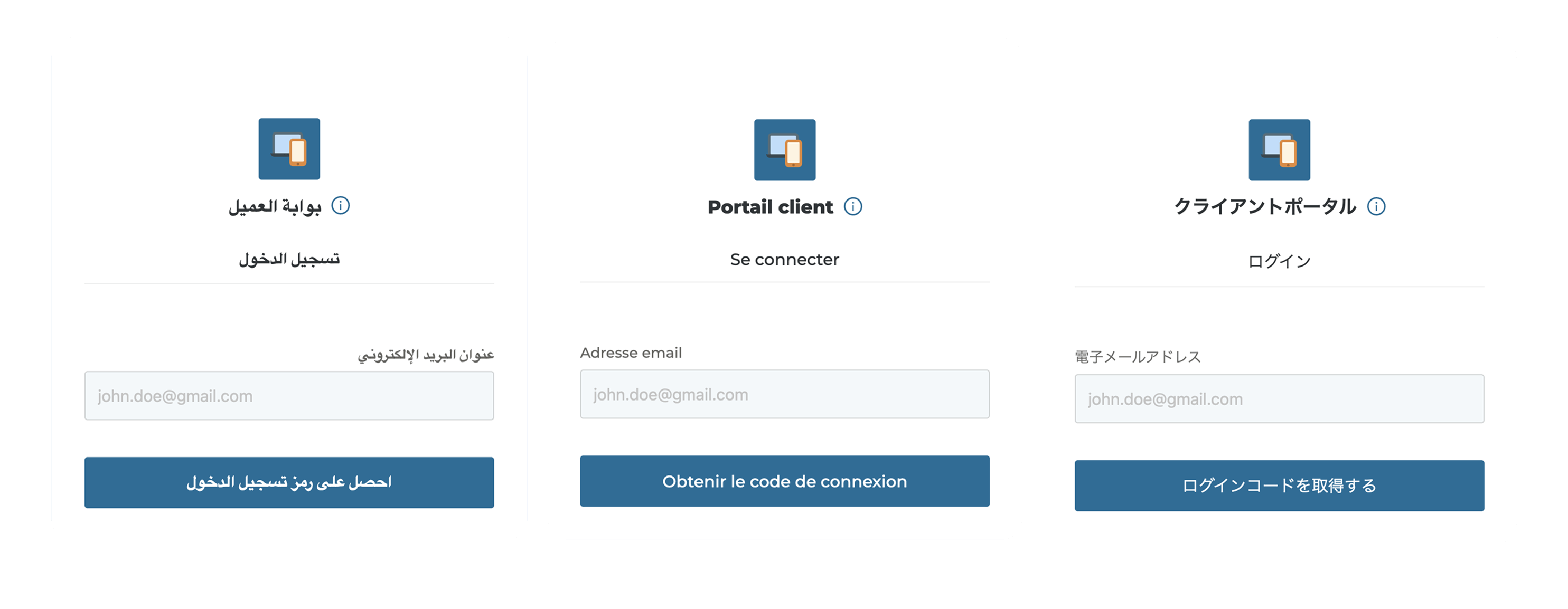 Localization examples
