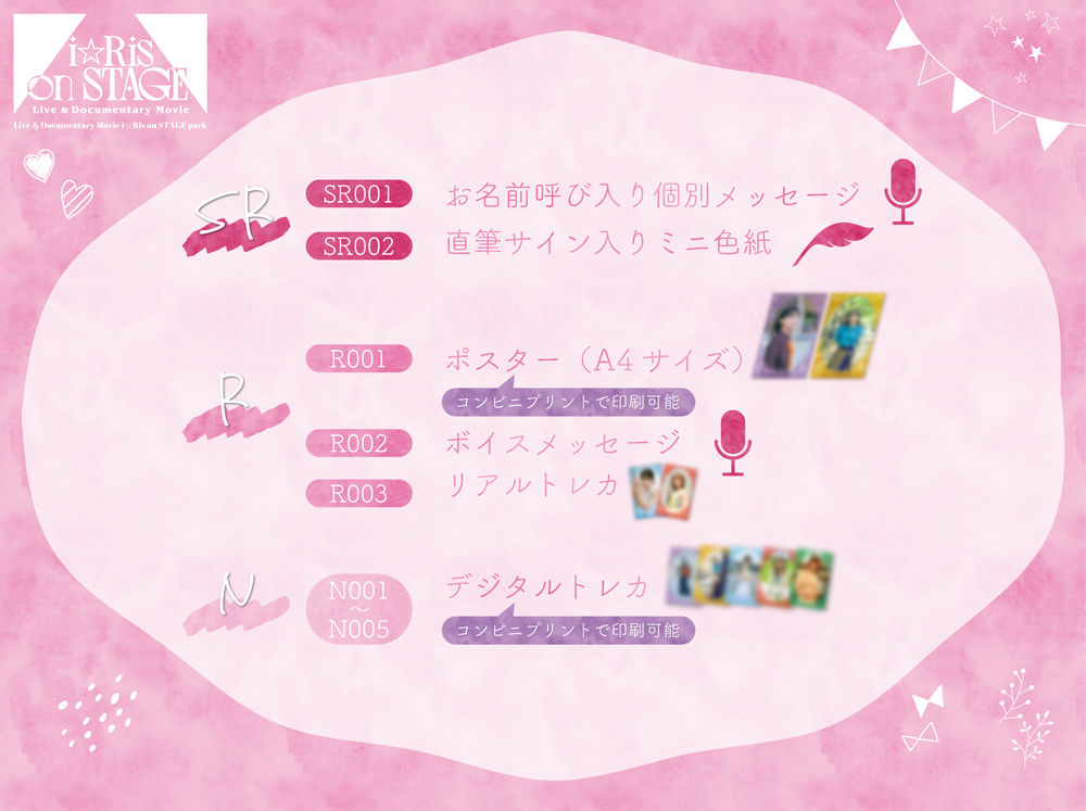 アーティストトップ | i☆Ris | デジリアトレカ