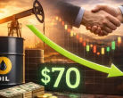 Crude Oil Prices