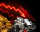 Gold Price Drop