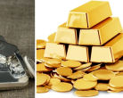Gold Price