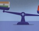 India-China Trade
