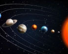 Raksha Bandhan