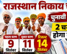 Rajasthan Nikay Chunav 2026