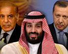 Islamic NATO