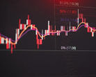 Share Market