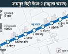 Jaipur Metro Phase 2