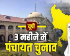 UP Panchayat Election