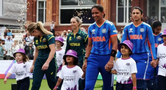 Team India