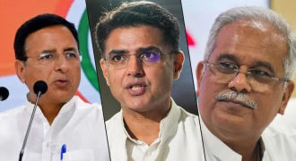 Congress Reshuffle