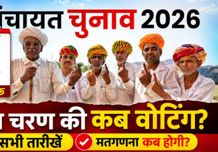 Rajasthan Panchayat Elections 2026