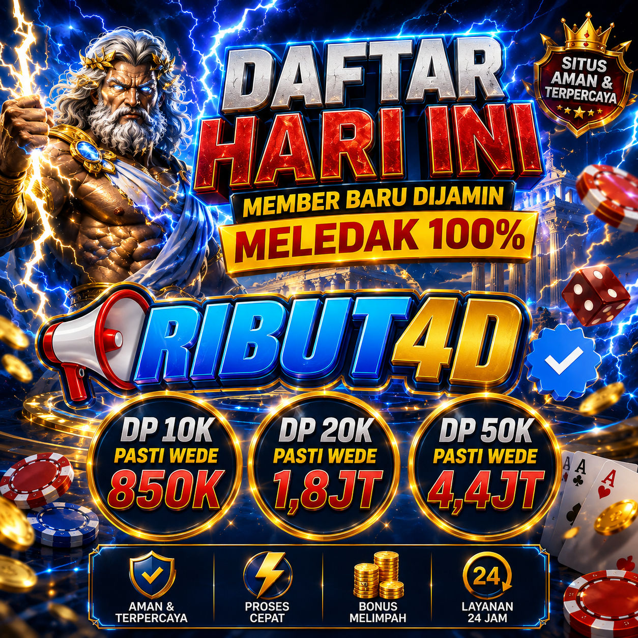 RIBUT4D - New Member Wajib Meledak