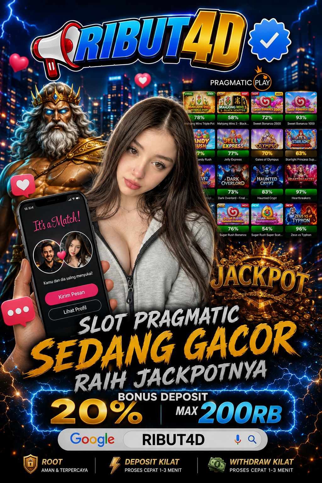 RIBUT4D – PRAGMATIC JACKPOT 2026