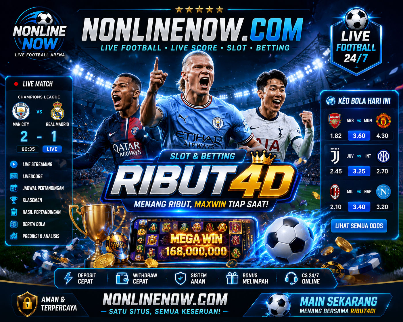 RIBUT4D – HALAND BERMAIN DISINI