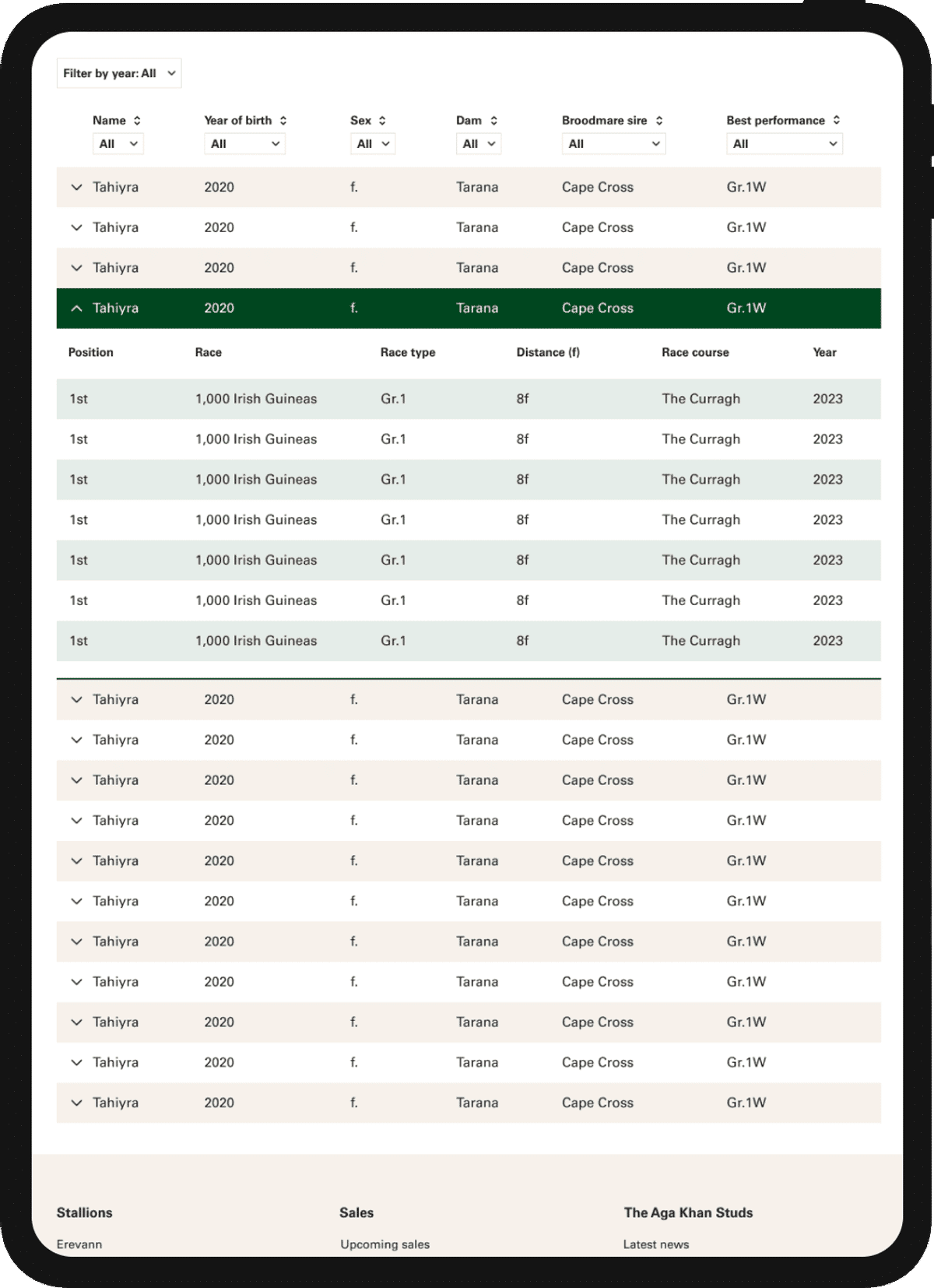 Aga Khan Tablet Mockup
