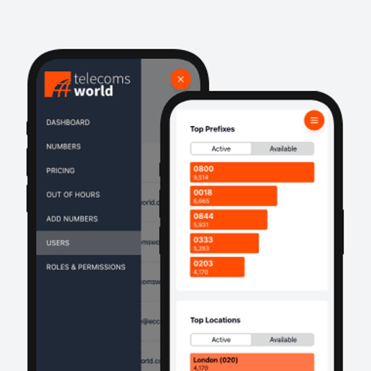 Telecoms World Mobile Mockup