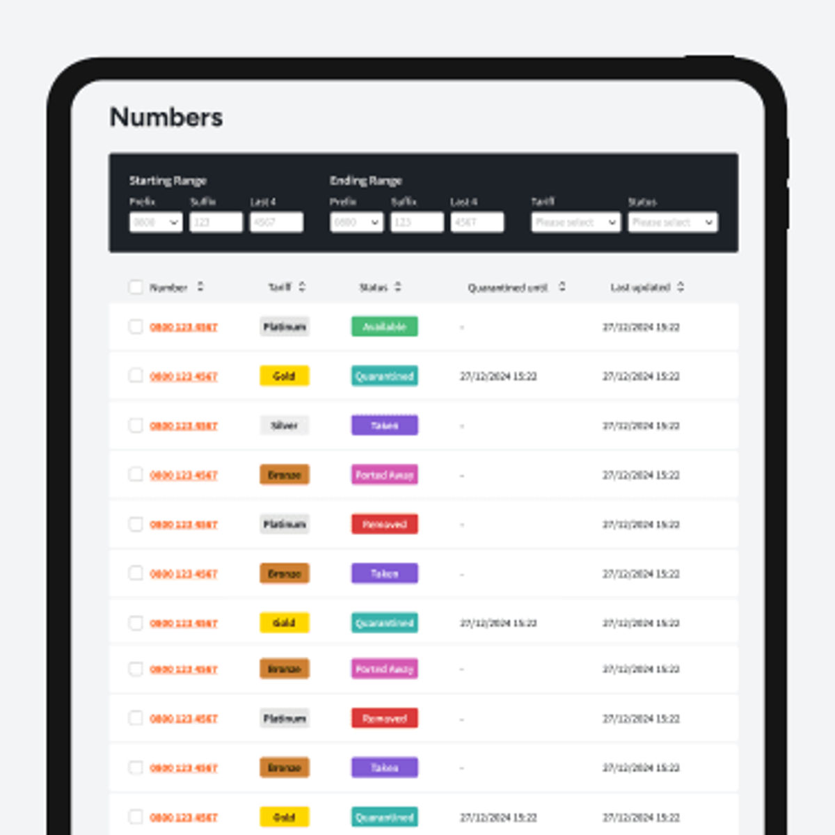 Telecoms World Numbers