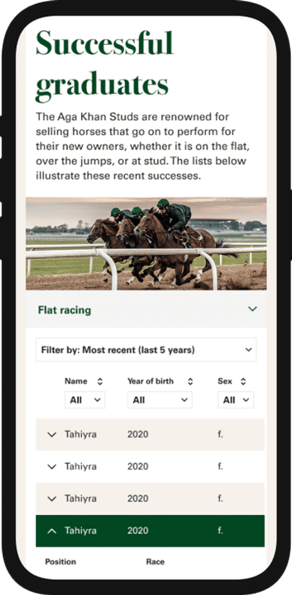 Aga Khan Iphone Mockup