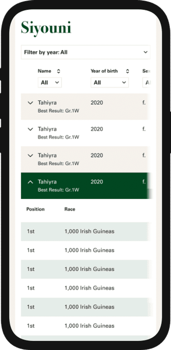 Aga Khan Iphone Mockup