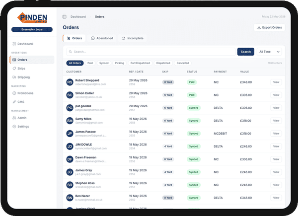Integrations That Make Life Easier